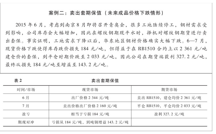 卖出套期保值（未来成品价格下跌情形）.jpg