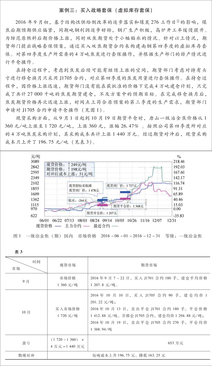 买入战略套保（虚拟库存套保）.jpg